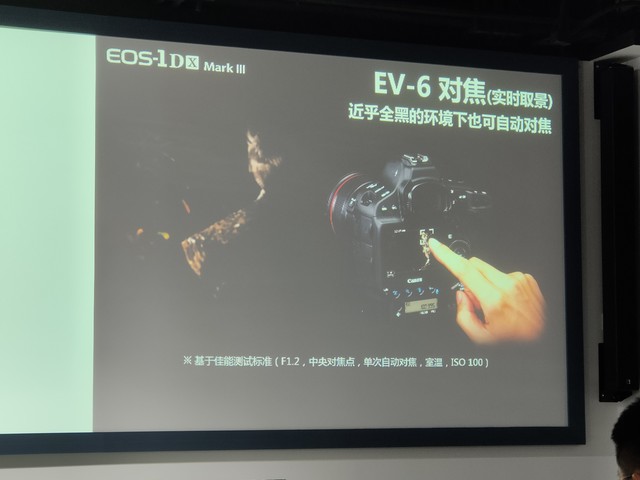 44999Ԫ콢 EOS-1D X Mark жǿ 