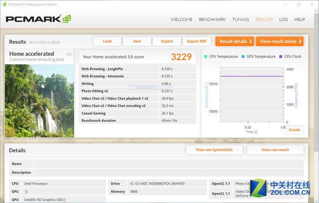 ����С��700 ����Pavilion 15 ʵ���Ա� 