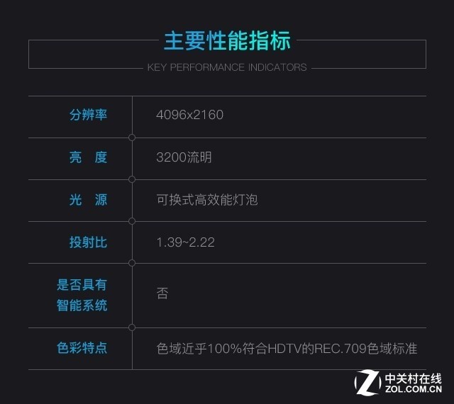 4K廭ؼ ͼUHD620 