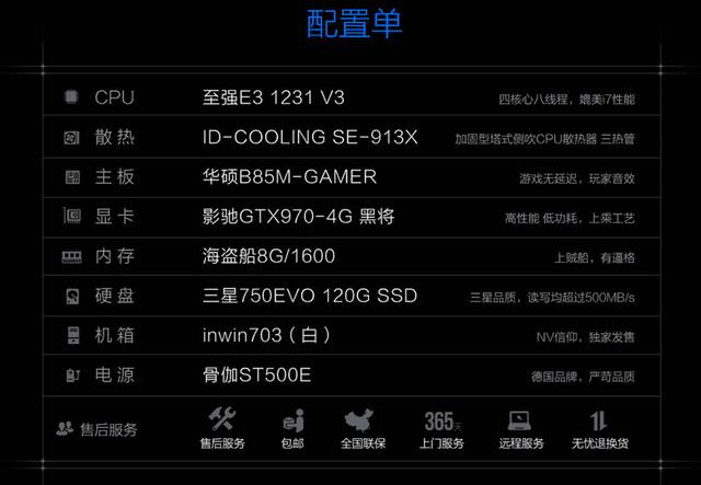 ͳΡסǿE3+GTX970 