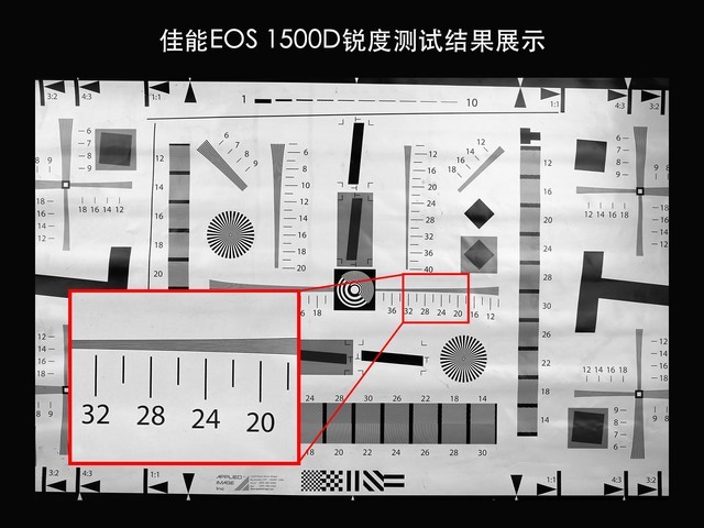 񵥷ѡ 1500D/3000D 