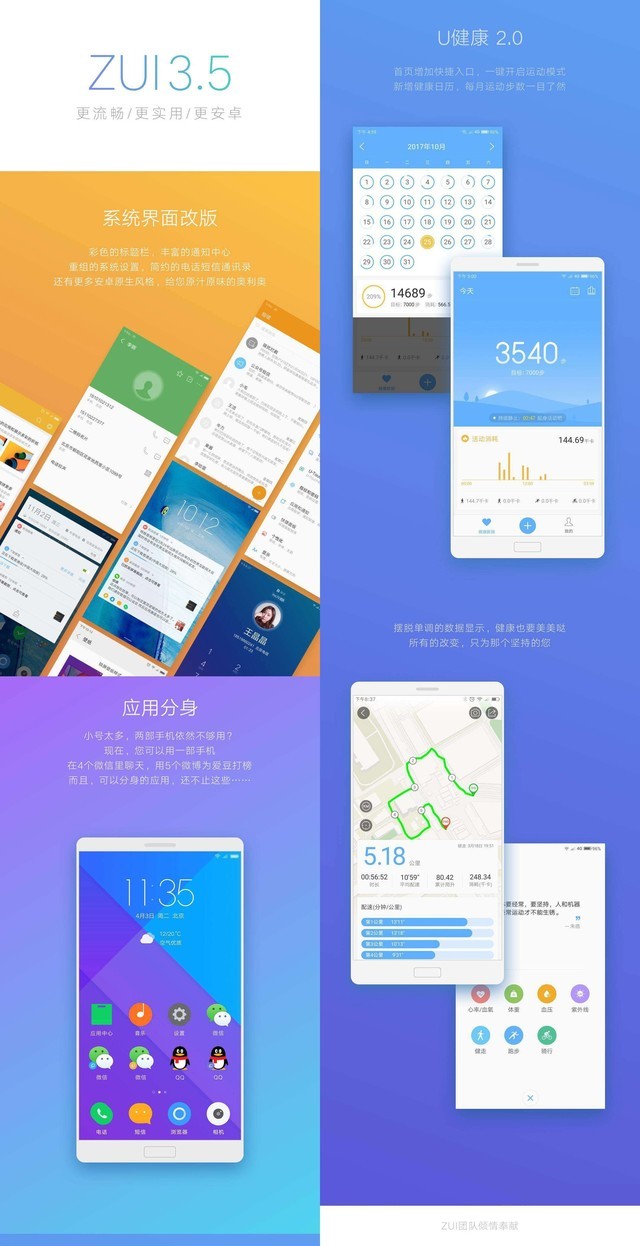 ZUI3.5ϵͳ ʾZUK 