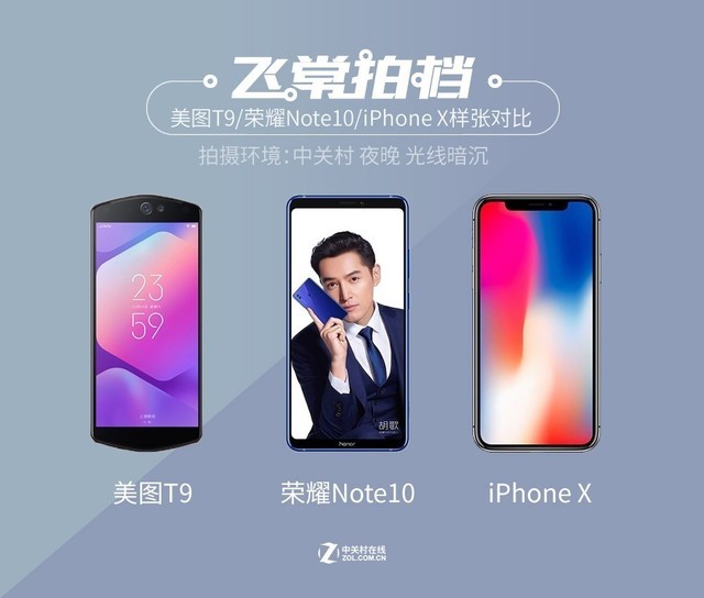 ҫNote10/ͼT9/iPhone X˭ưҹ