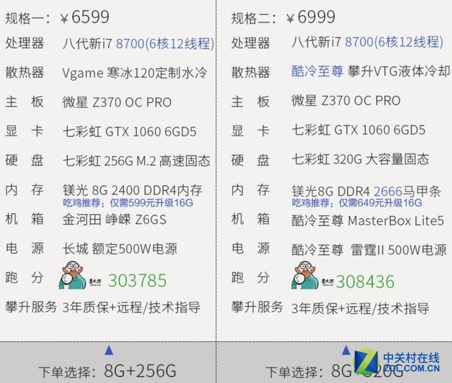 ǿԼ 8700/1060 