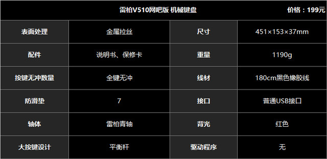 һ װV510ˮ 