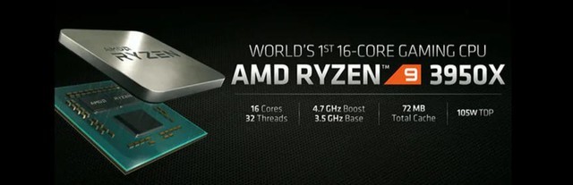 AMD 9 3950XԤ 111410 
