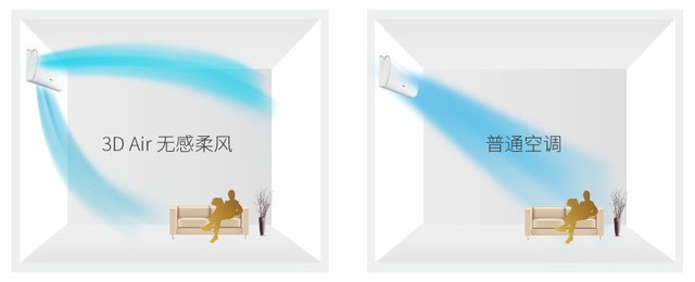 ˵ȫ ҫյ 