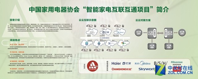 ǻ  AWE 2017̬Ȧˢδ 