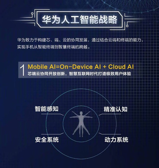 ��ΪMate10Ҫ��AI�����������й¶ 