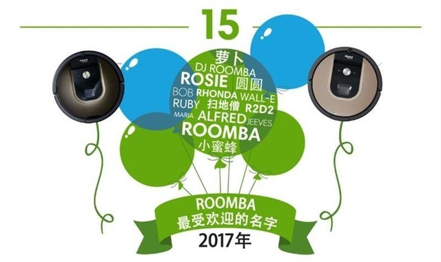 ŮiRobot Roombaɨػ15 