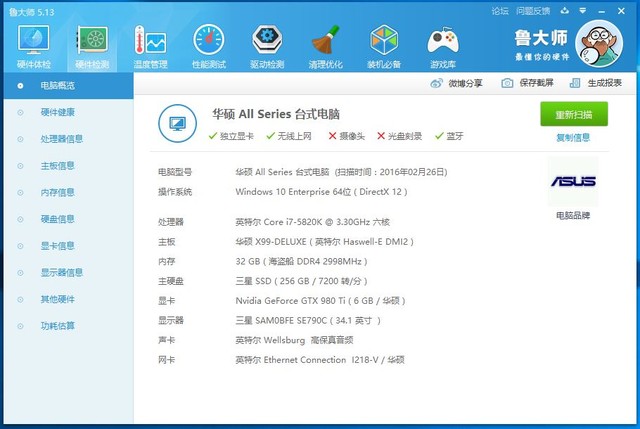 2GB/sٿ 950PROԪ 
