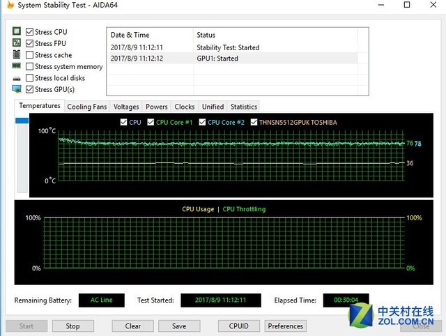 񼶱α EliteBook X360 