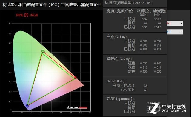 񼶱α EliteBook X360 