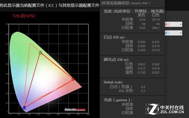 񼶱α EliteBook X360 