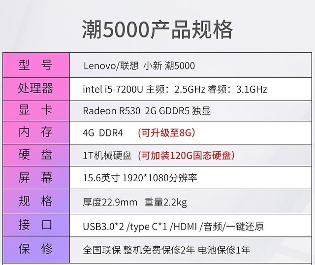 联想潮5000配置图片