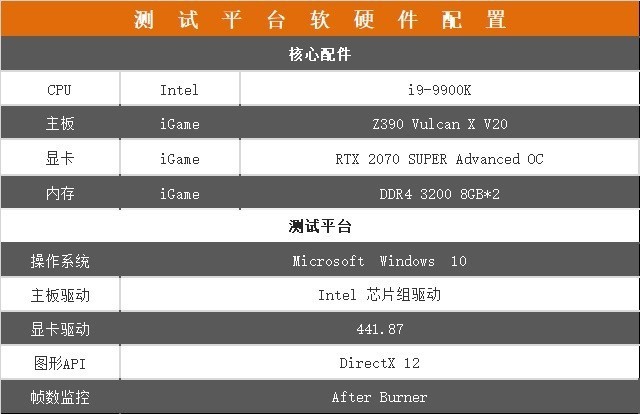 iGame㳩桶Control 龫ϸĳ 