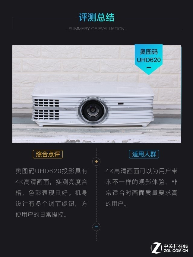 4K廭ؼ ͼUHD620 