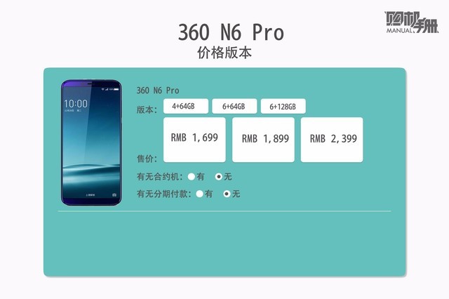 ǧԪȫô 360 N6 Proֲ