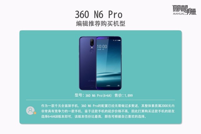 ǧԪȫô 360 N6 Proֲ