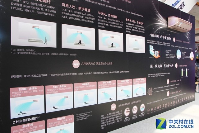 差异化挑战消费升级 国美首发格力舒御空调 