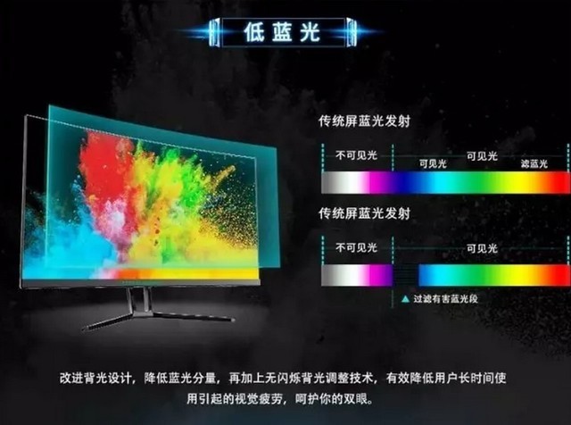 电竞小屏一样精彩--泰坦军团 C24S-PLUS 印象 