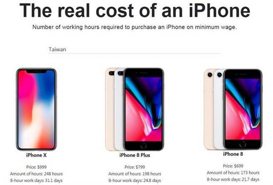 ձ19 㹤iPhone X 