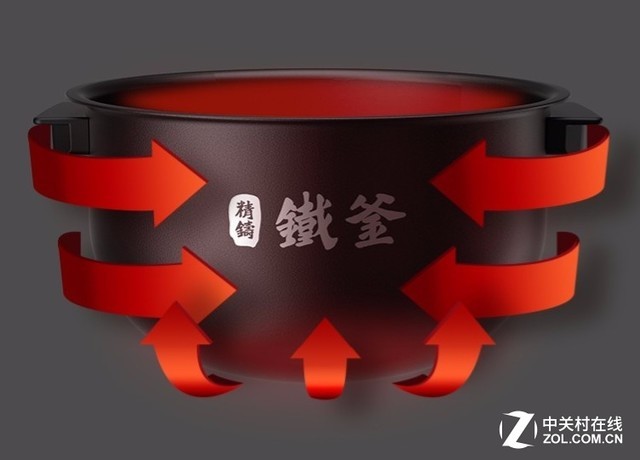 򵥡ζ͹ IH緹 
