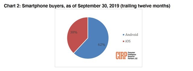 CIRP35%ƻûӵֱ 