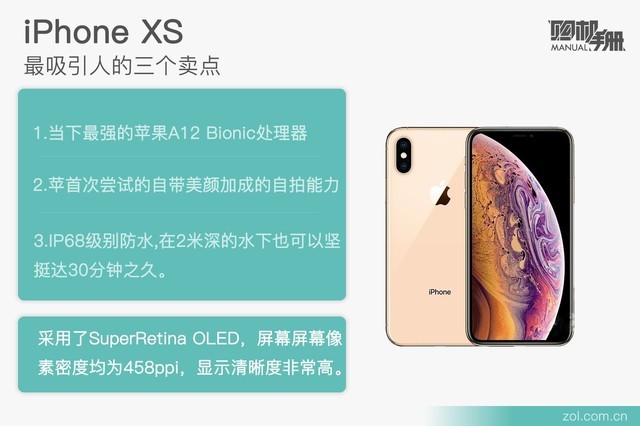 ò һӿiPhone XS