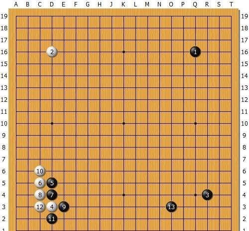 ѹ࣡AlphaGoΧʽ 