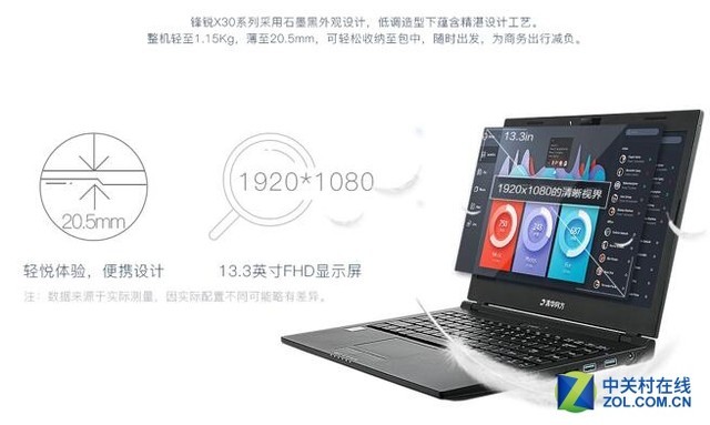 Ѱ�������е�1KG��� û�뵽��Ȼ���� 