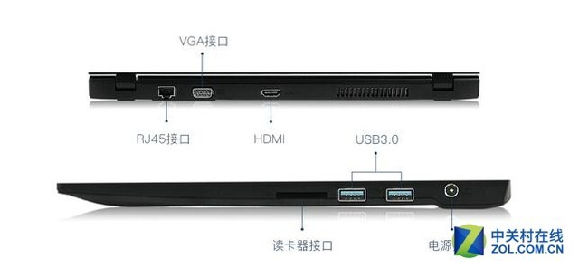 Ѱ�������е�1KG��� û�뵽��Ȼ���� 