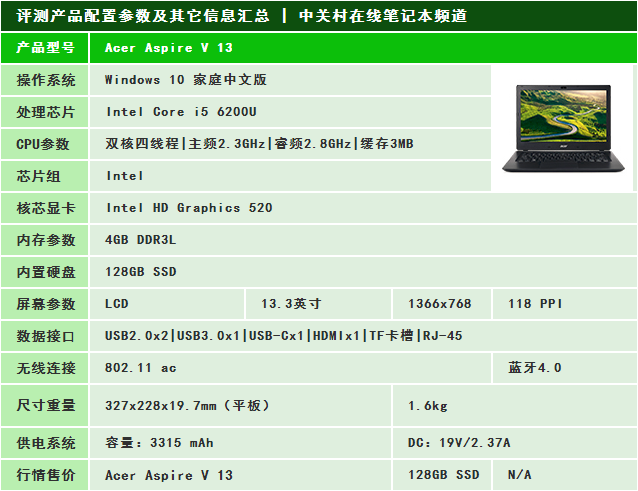 ҸЧ Acer Aspire V 13 