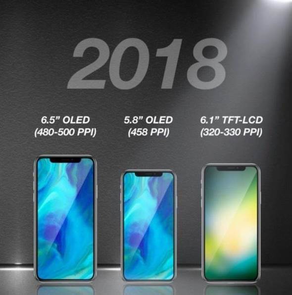 ȱiPhone X һ2018ֻ嵥 