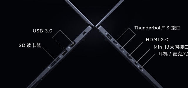 ThinkPad你凭什么让我们掏这么多钱！ 