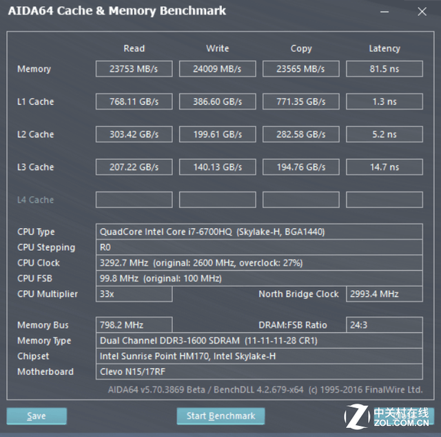 ʿDDR3 1600 8GBʼǱڴ 