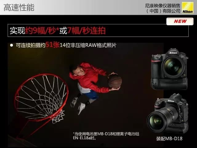 ٷPPT ῵D850ж 