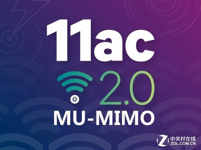 802.11ac 2.0ʱMU-MIMO 
