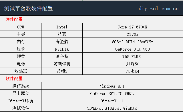 DDR4 2*8GB 2666Ƶڴ 