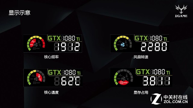 ڿƼӳ iGame1080Ti Vulcan X 