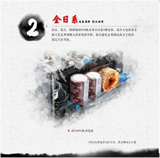 ȫǿ ι650W콢Դ 