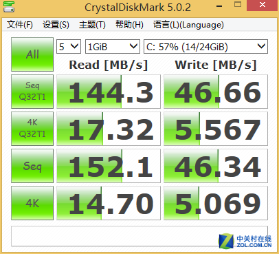 ڴ ˶PC StickƷ 