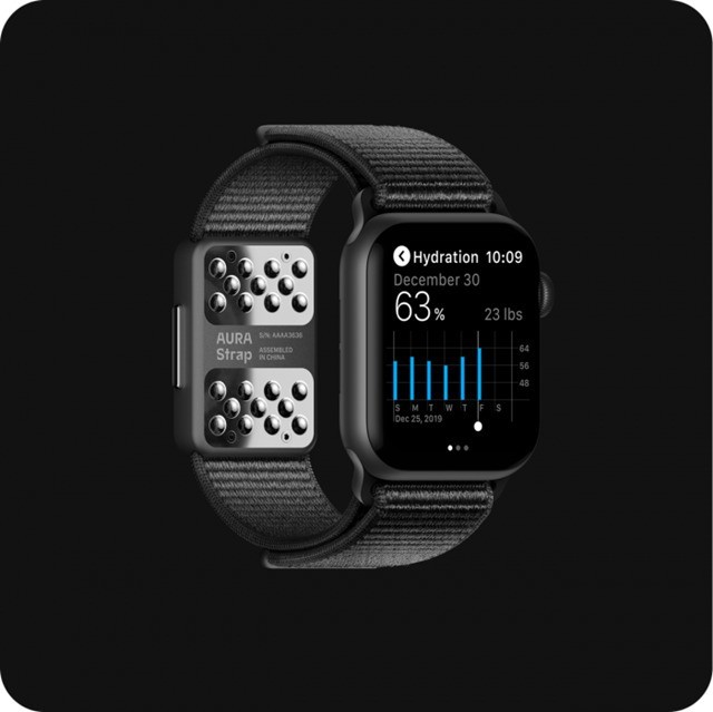 AURAܱ Apple Watch绢 