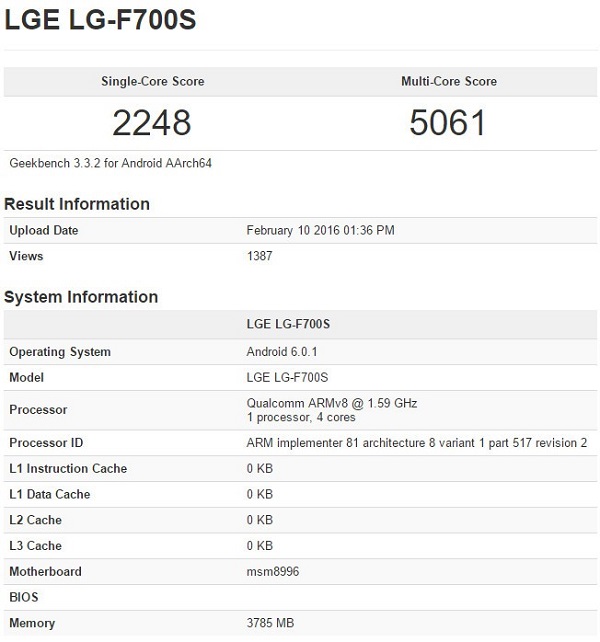 4GBڴ+820 LG G5ܷGFXBench 