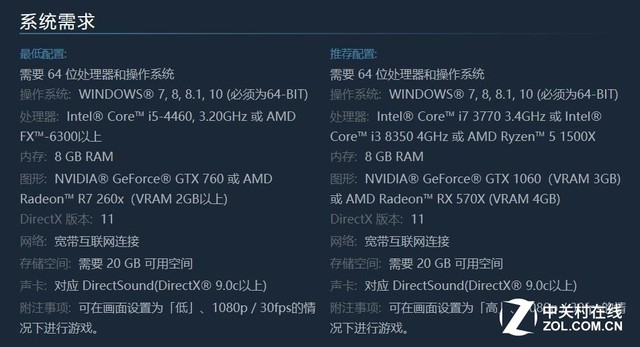 ϷWeGameʰ Steam 