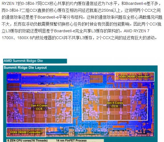 IntelѳЦ̸ AMD Ryzen 