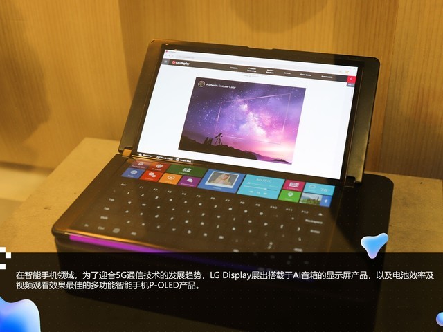 LG DisplayCES 2020 Ʒ൱