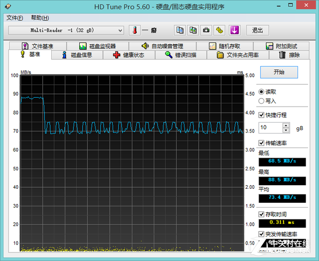 4K ֥N401濨 