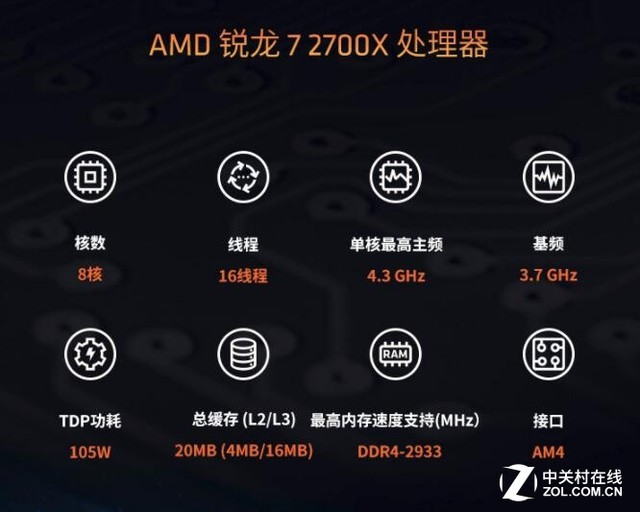 ǿǿ Ryzen R7 2700Xսi7-8700K 