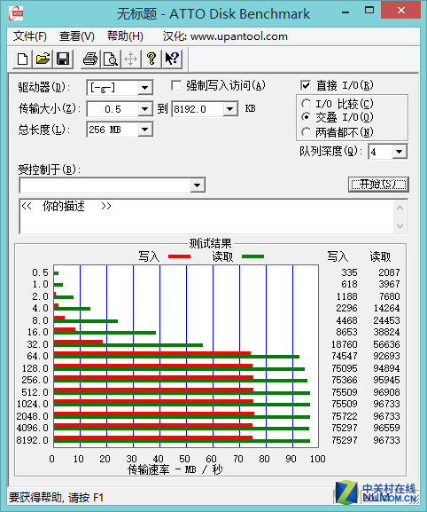 4K ֥N401濨 
